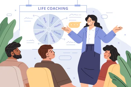 Corporate coaching programs
